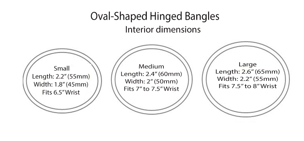 Migration Bangle