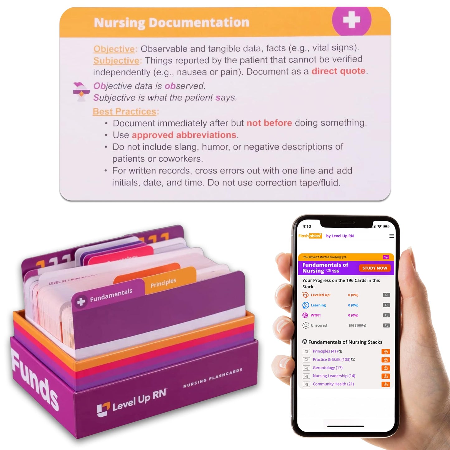 Nursing Fundamentals Flash Cards