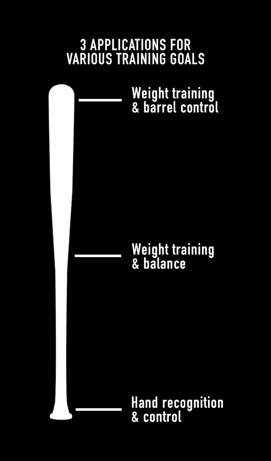 Xylo Weighted Bat Trainer