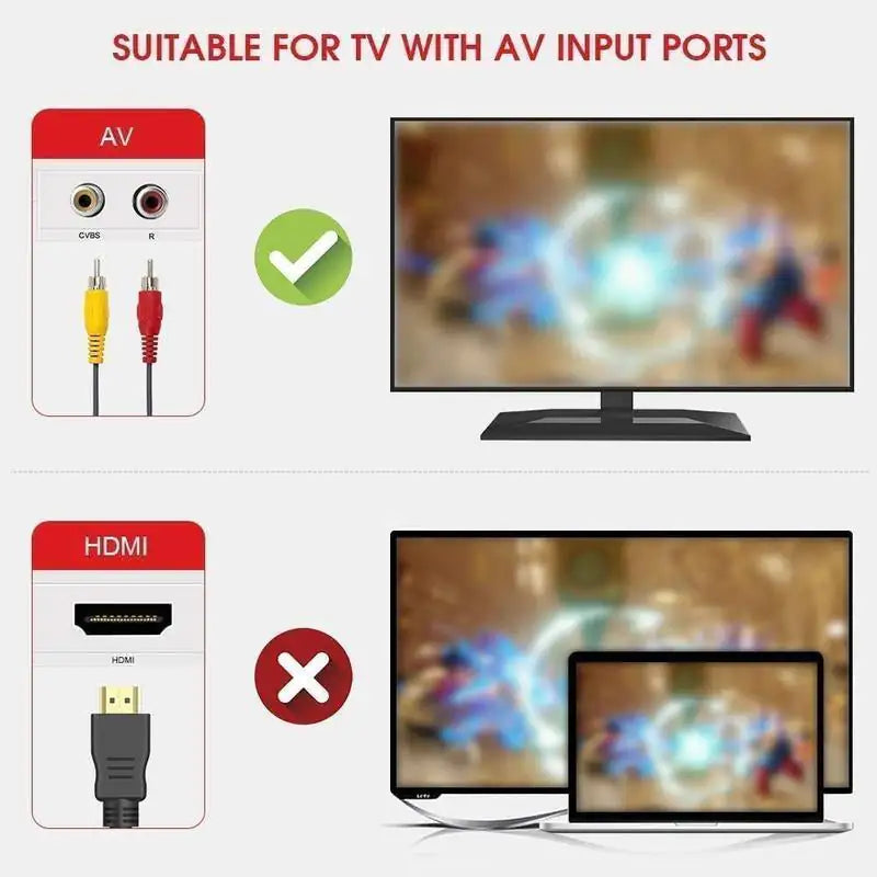 Old-School Retro Games Consoles ***ANNIVERSARY EDITION***