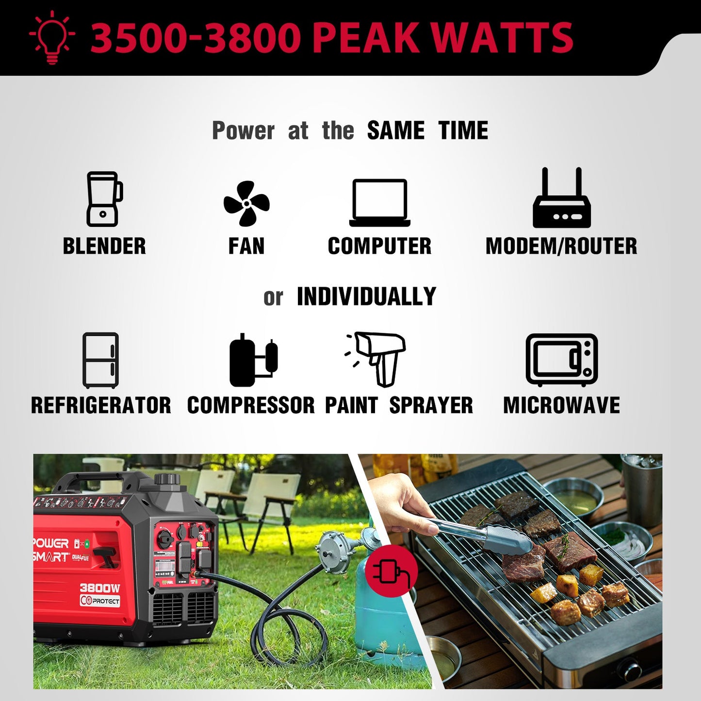 3800W/3500W Gas/Propane Dual Fuel Inverter Generator w/ CO Alert HB5040DC