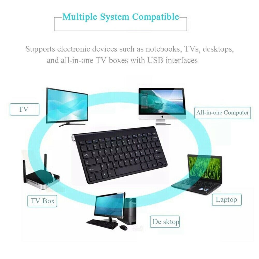 Mini Wireless Keyboard and Mouse Set