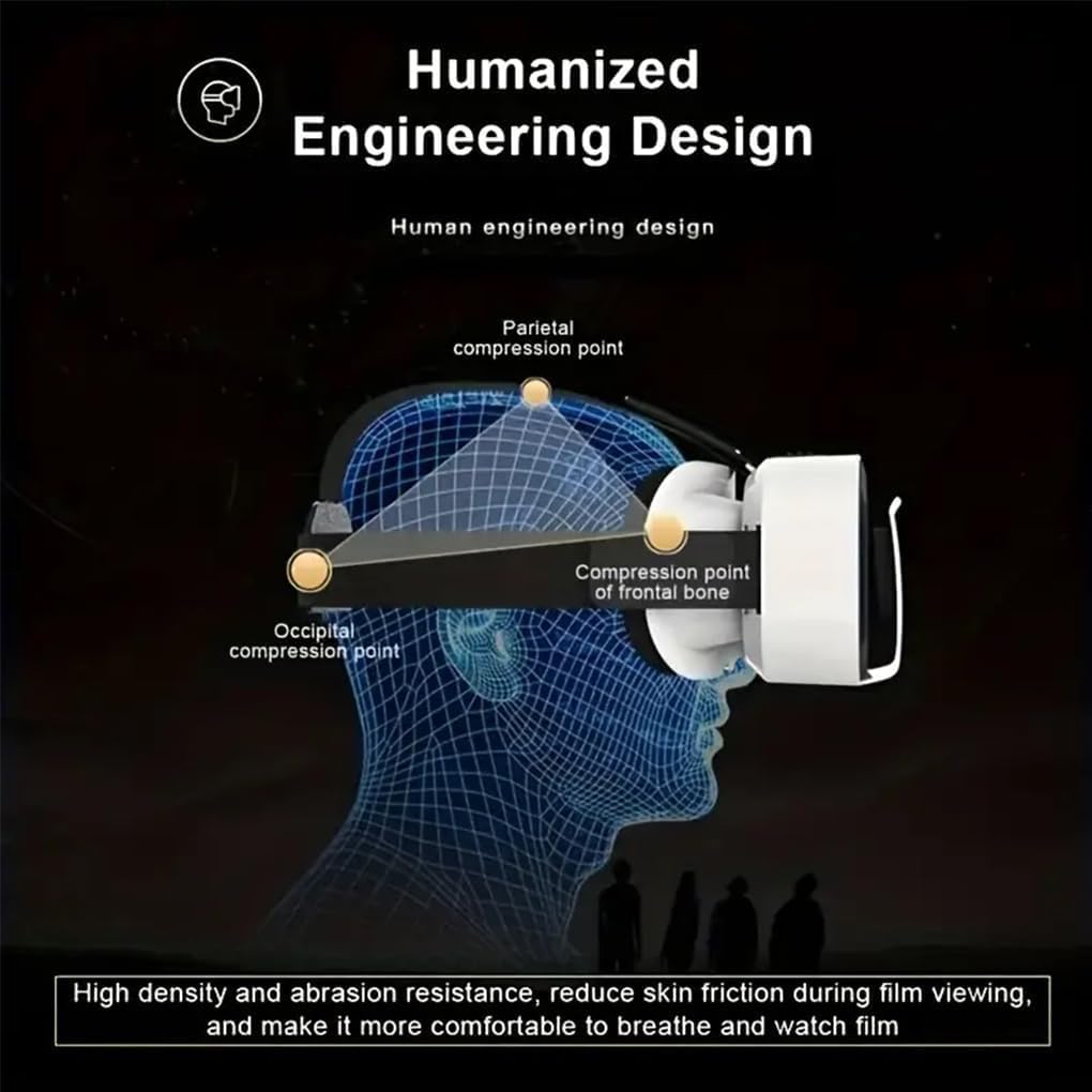 Shinecon 3D Virtual Reality Headset with Remote