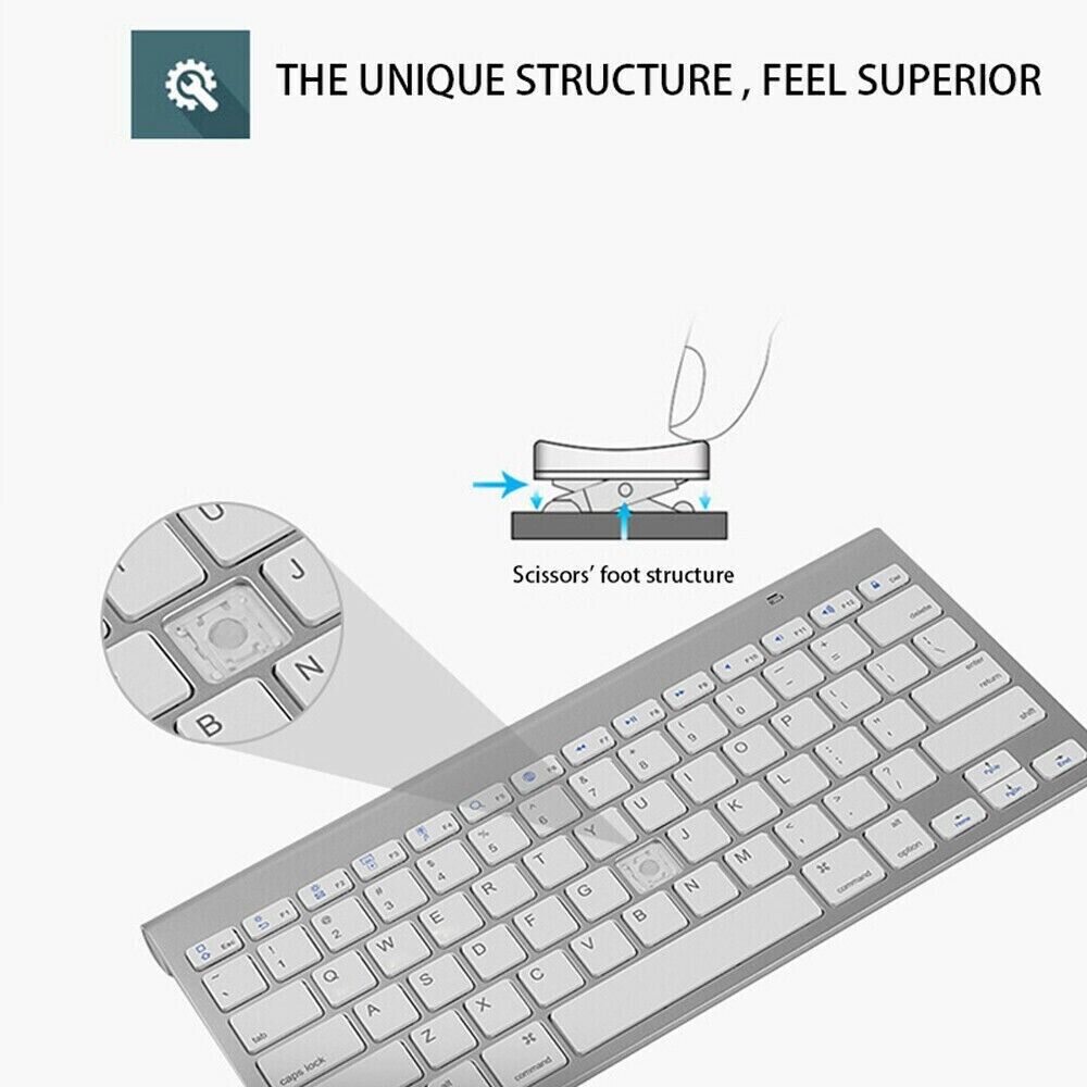 Mini Wireless Keyboard and Mouse Set