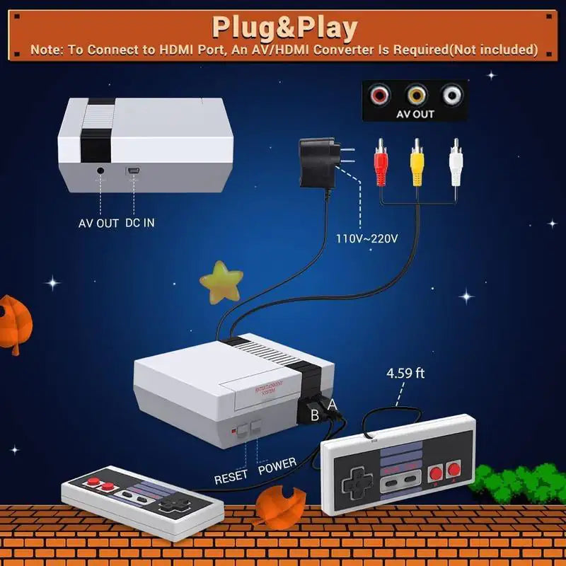 Old-School Retro Games Consoles ***ANNIVERSARY EDITION***