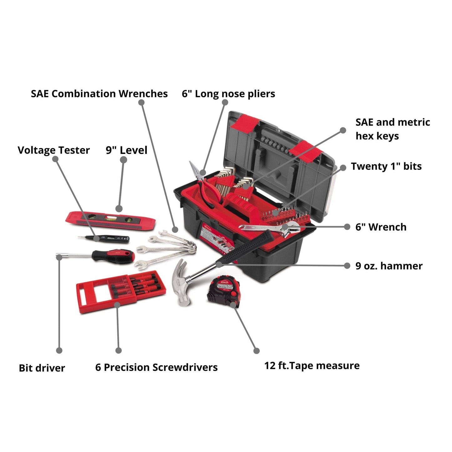 53 Piece Household Tool Kit with Tool Box