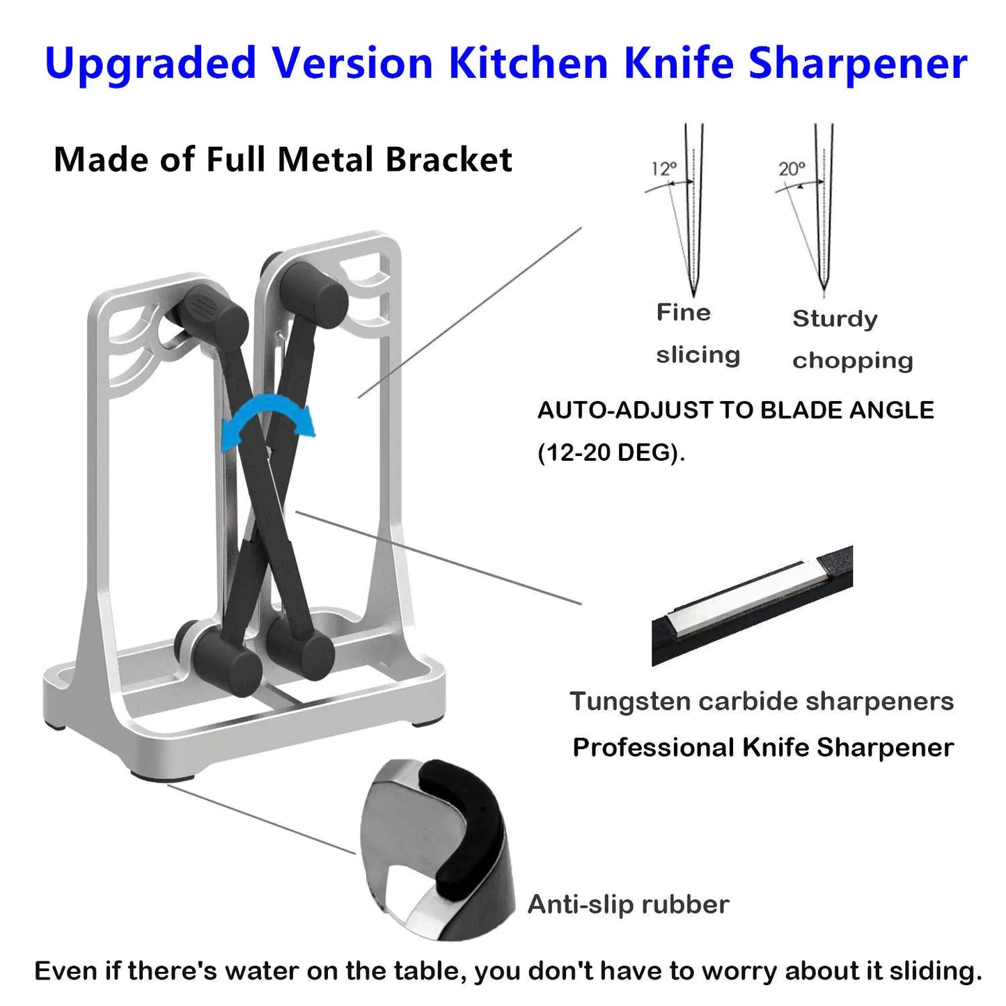 Kitchen Knife Sharpener with Tungsten Steel Stone