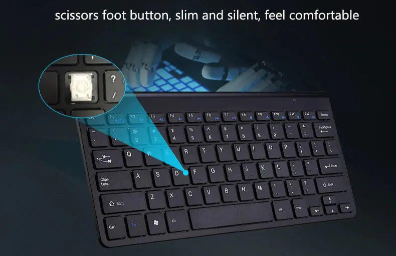 2.4 GHz Wireless Mini Keyboard And Optical Mouse Set