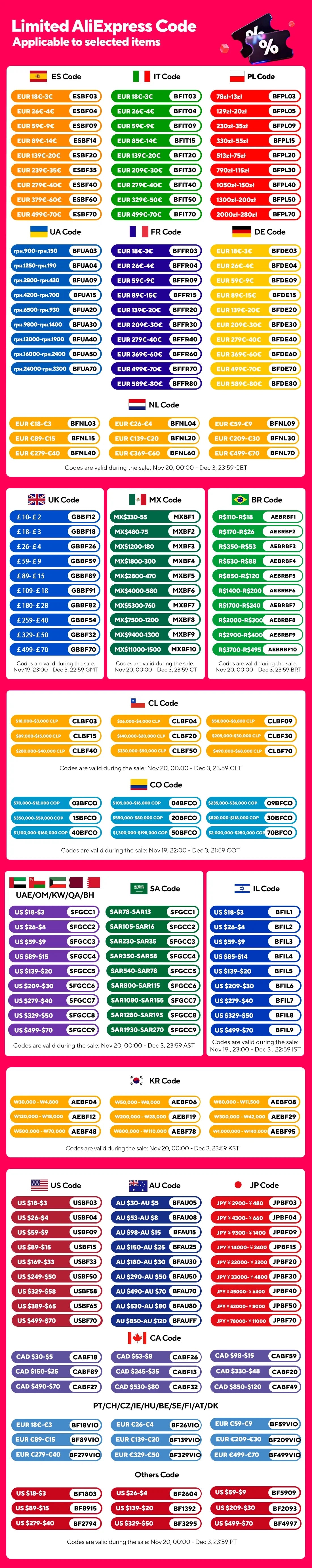 Winter Warm Ski Socks Anti-slip Thickened Breathable Compression Snowboard Socks Thermal Moisture-wicking Knee High Socks