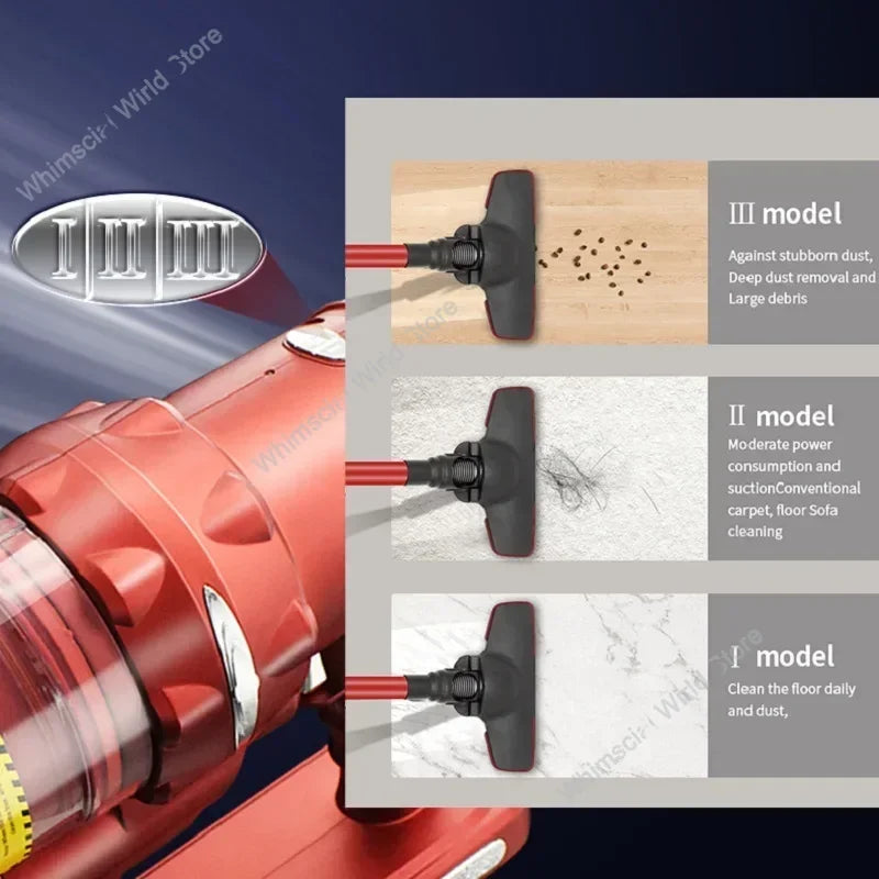 Handheld Cordless Wireless Vacuum Cleaner 600W
