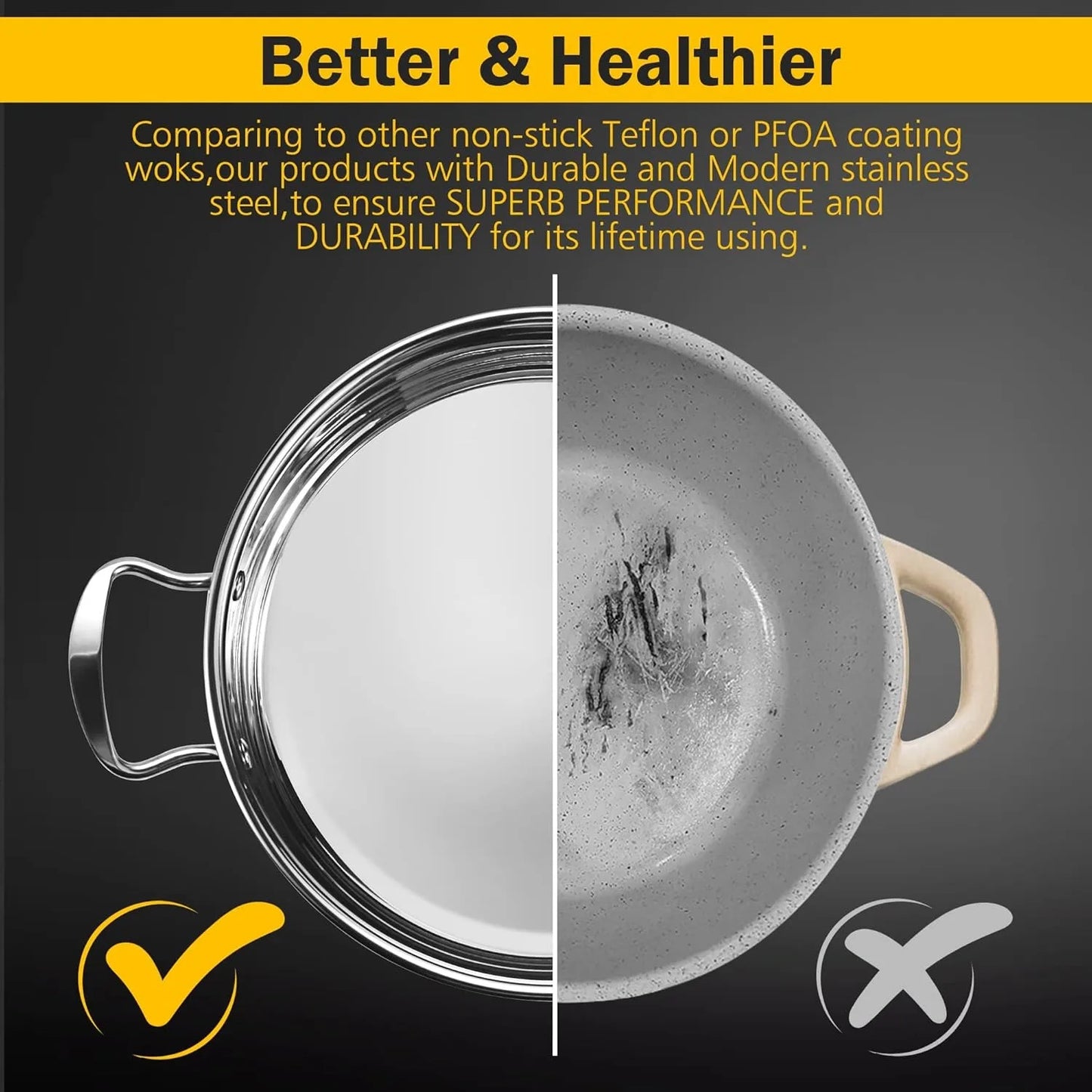 Wodillo 6Pcs Stainless Steel Induction Pots Set with Stay-Cool Handle