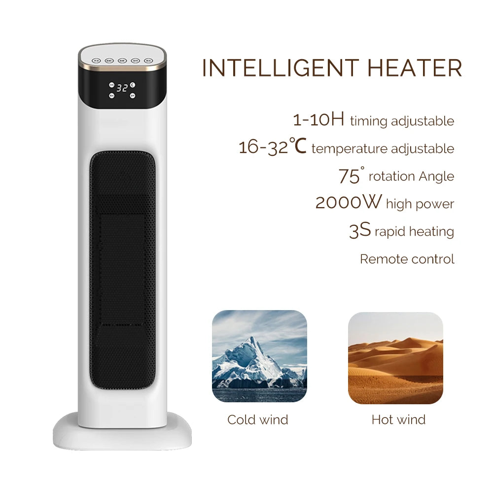 1500W PTC Electric Heater with Adjustable Temperature