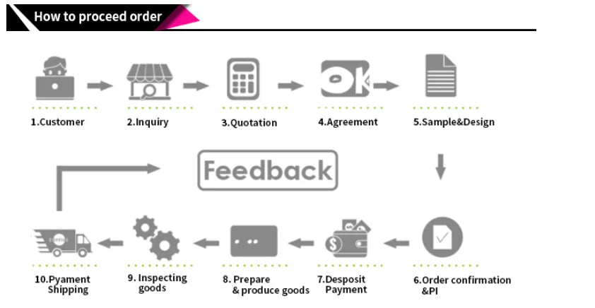 Children's Winter Caps Cartoon Unicorn Knitted Hat Gloves Set Winter Girls' Warm Beanie Mitten Set For Kids 2-6 Years