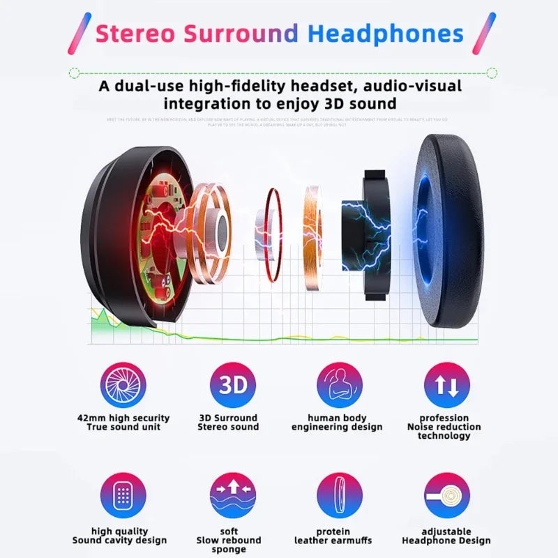 J60 VR 3D Virtual Reality Headset with Bluetooth