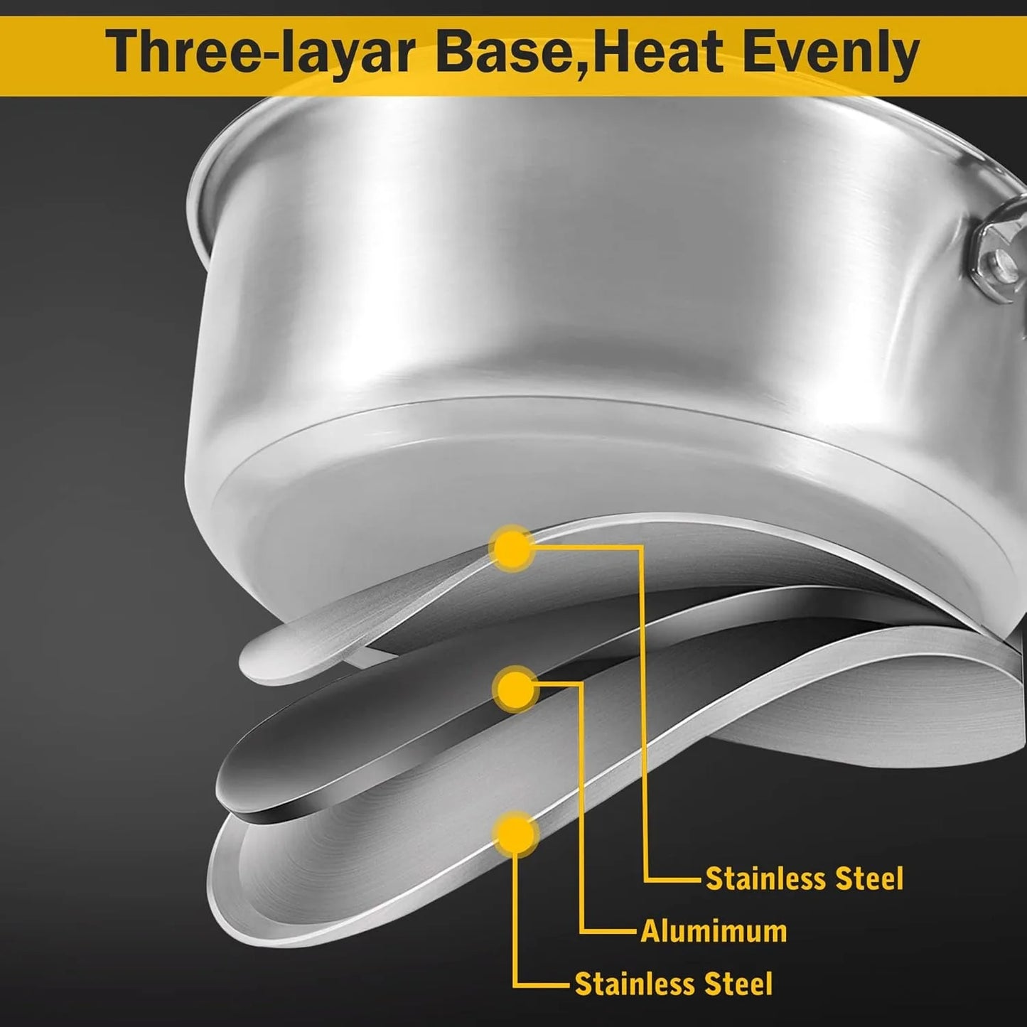 Wodillo 6Pcs Stainless Steel Induction Pots Set with Stay-Cool Handle