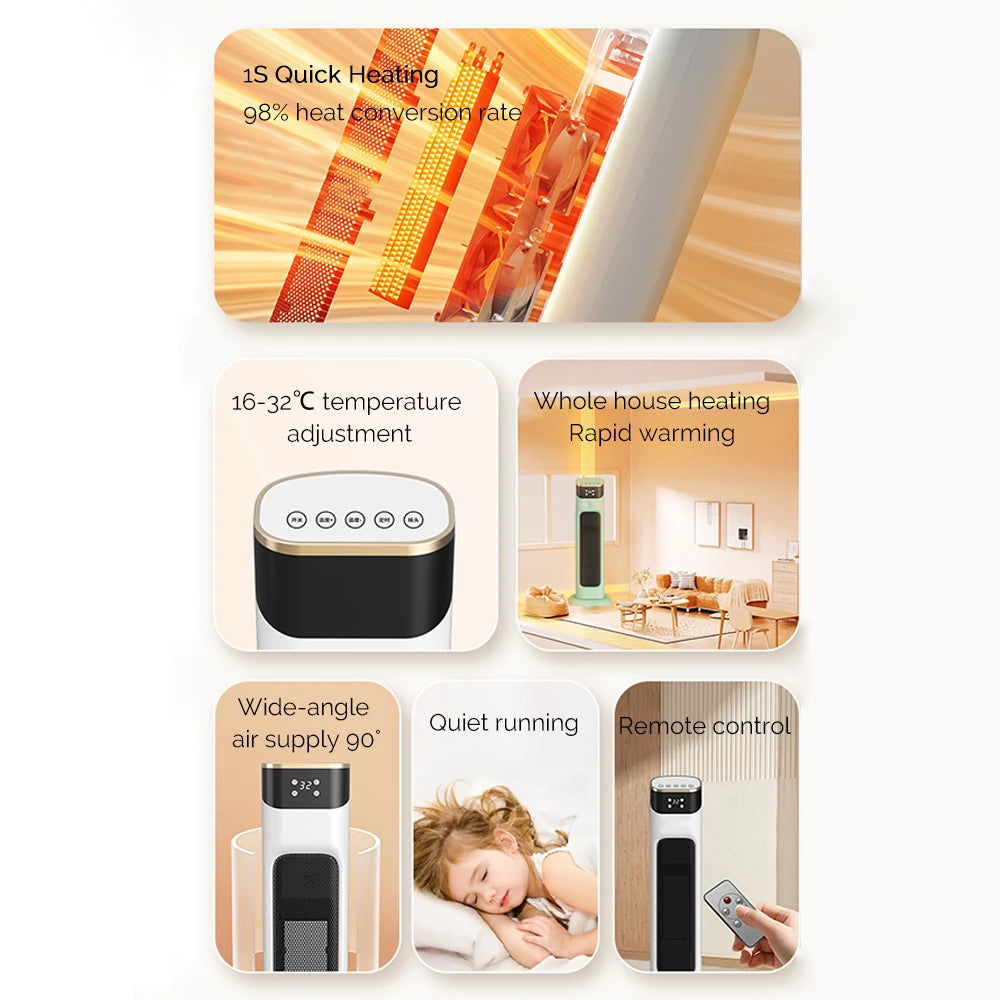 1500W PTC Electric Heater with Adjustable Temperature