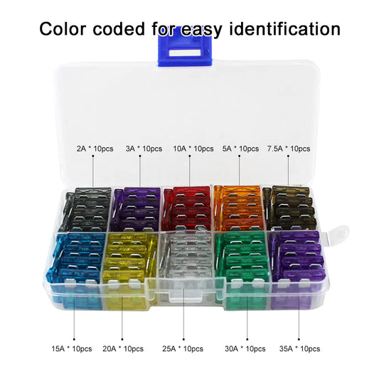 Automotive Fuse Kit