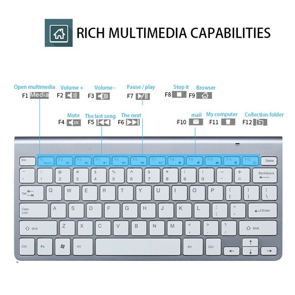 Mini Wireless Keyboard and Mouse Set