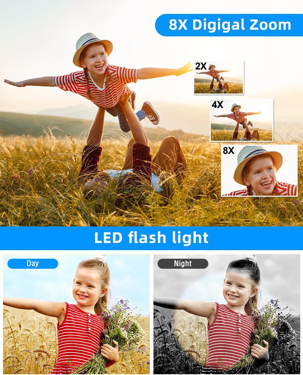 Video Camera Camcorder Full HD 2.7K 36.0 MP with 16GB SD Card