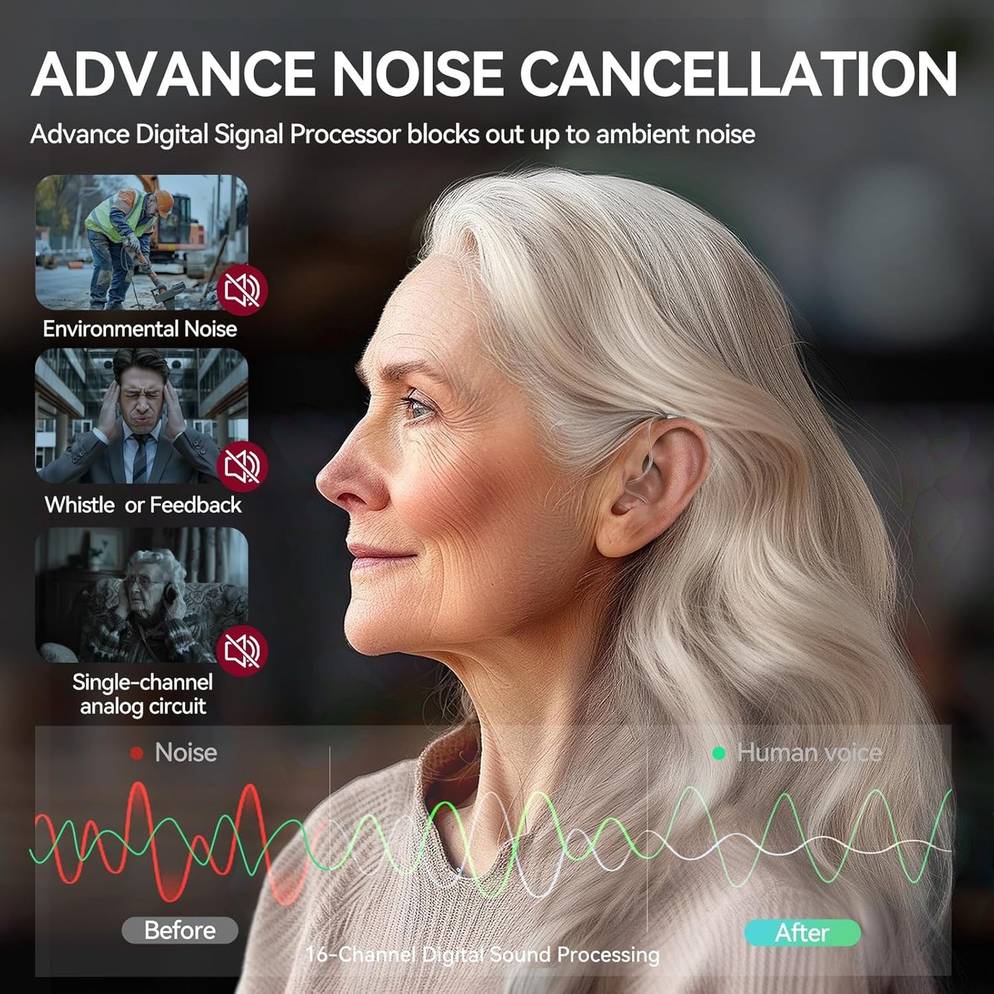 Rechargeable Hearing Aids for Senior Adults