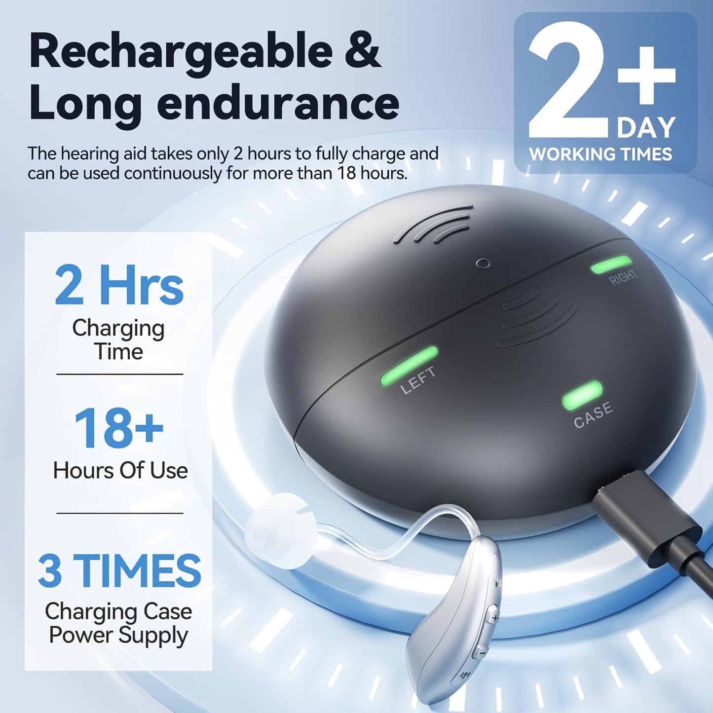 Rechargeable Hearing Aids for Senior Adults
