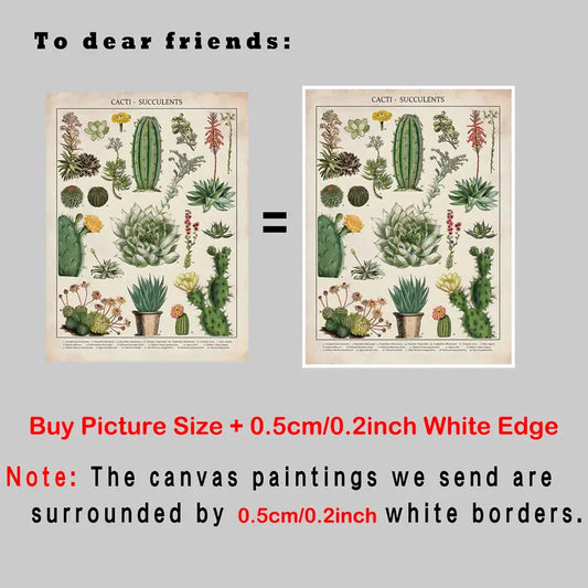 Botanical Succulents Canvas Art - Vintage Wall Decor 12"x 16"