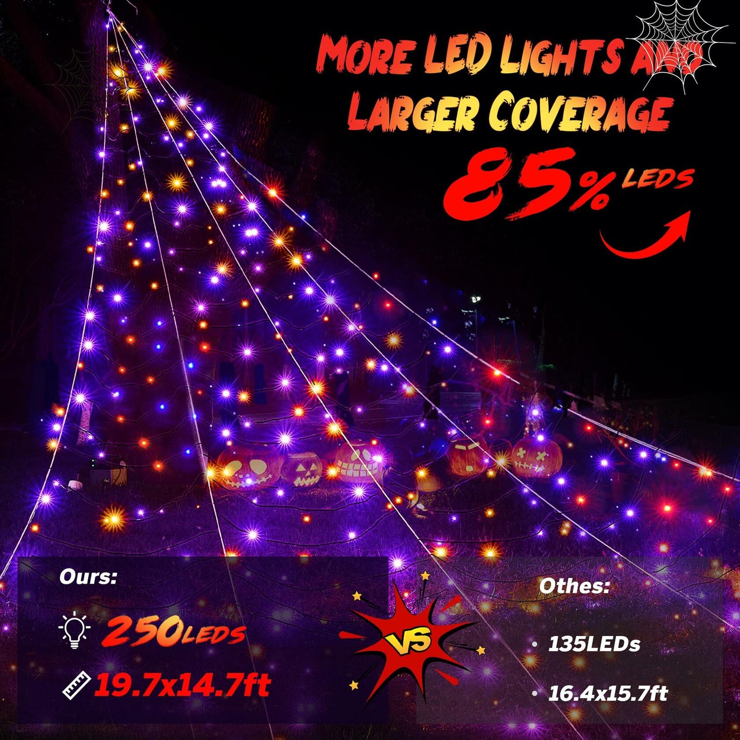 LED Outdoor Spider Web 19.7x14.7ft