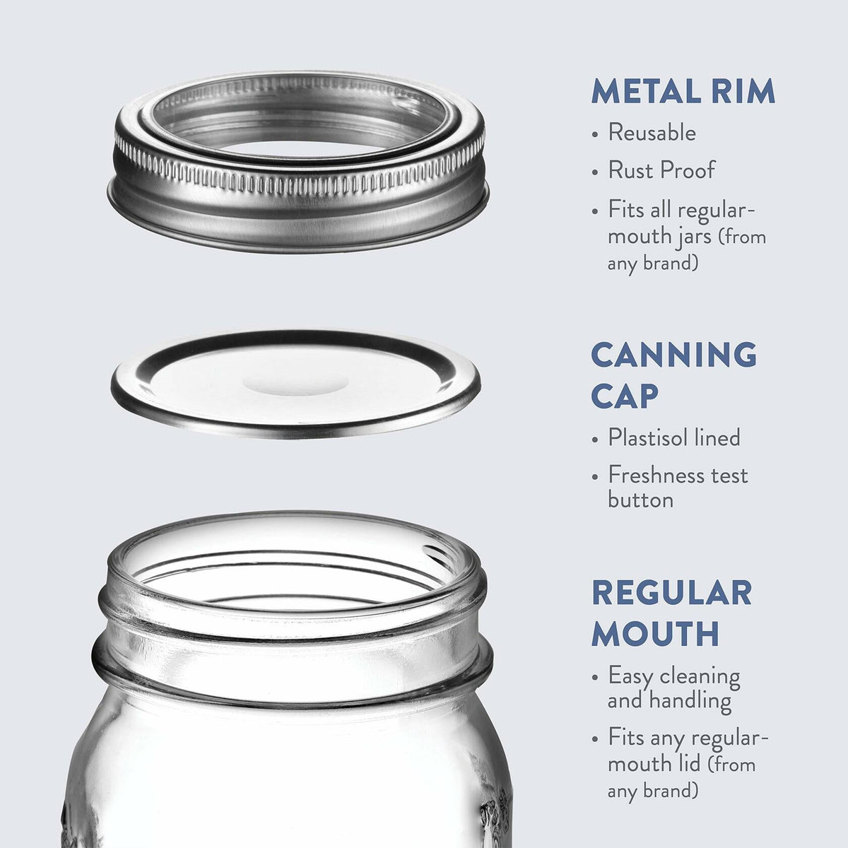 Regular Mouth Glass Mason Jars, 16-Ounce (10-Pack)