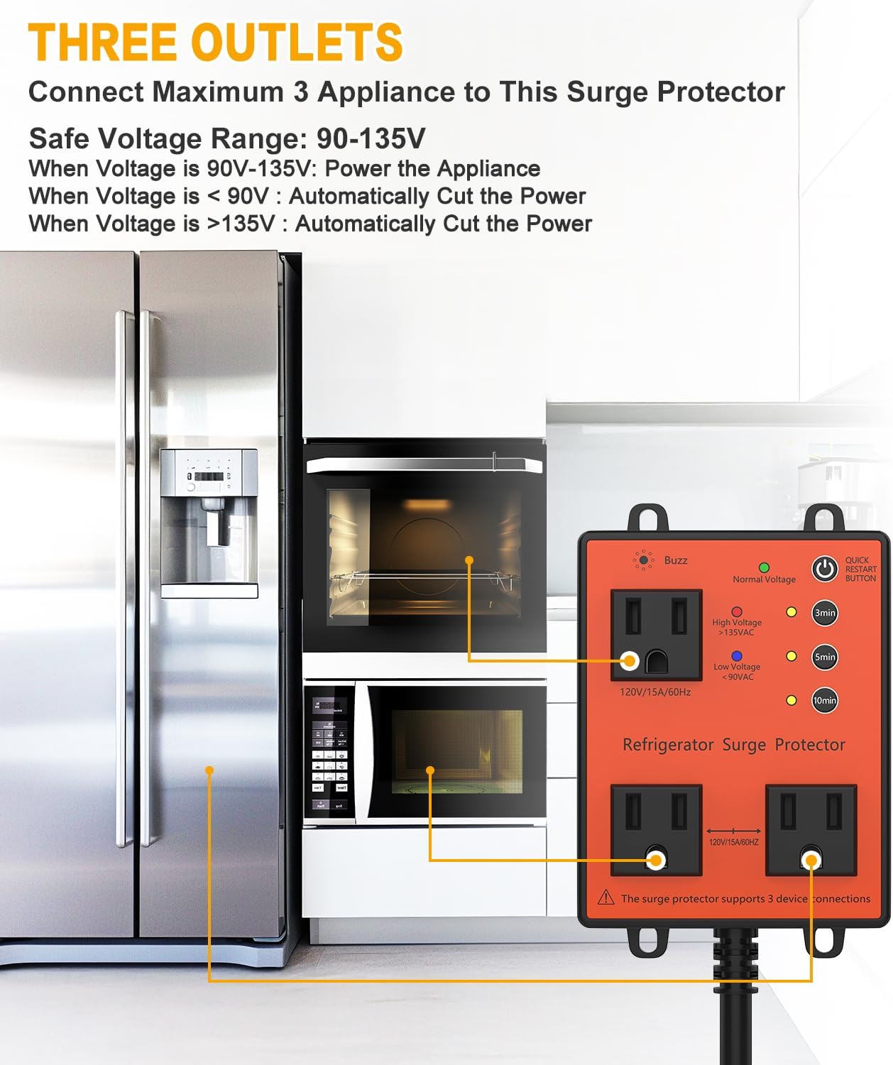 Refrigerator Surge Protector, 3-Outlet 120V
