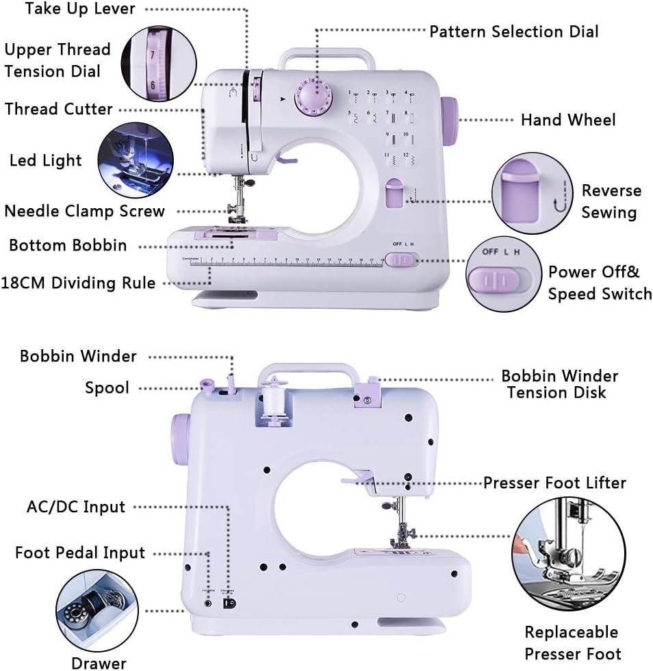 Mini Multifunctional Electric Sewing Machine for Beginners - Adjustable Speed