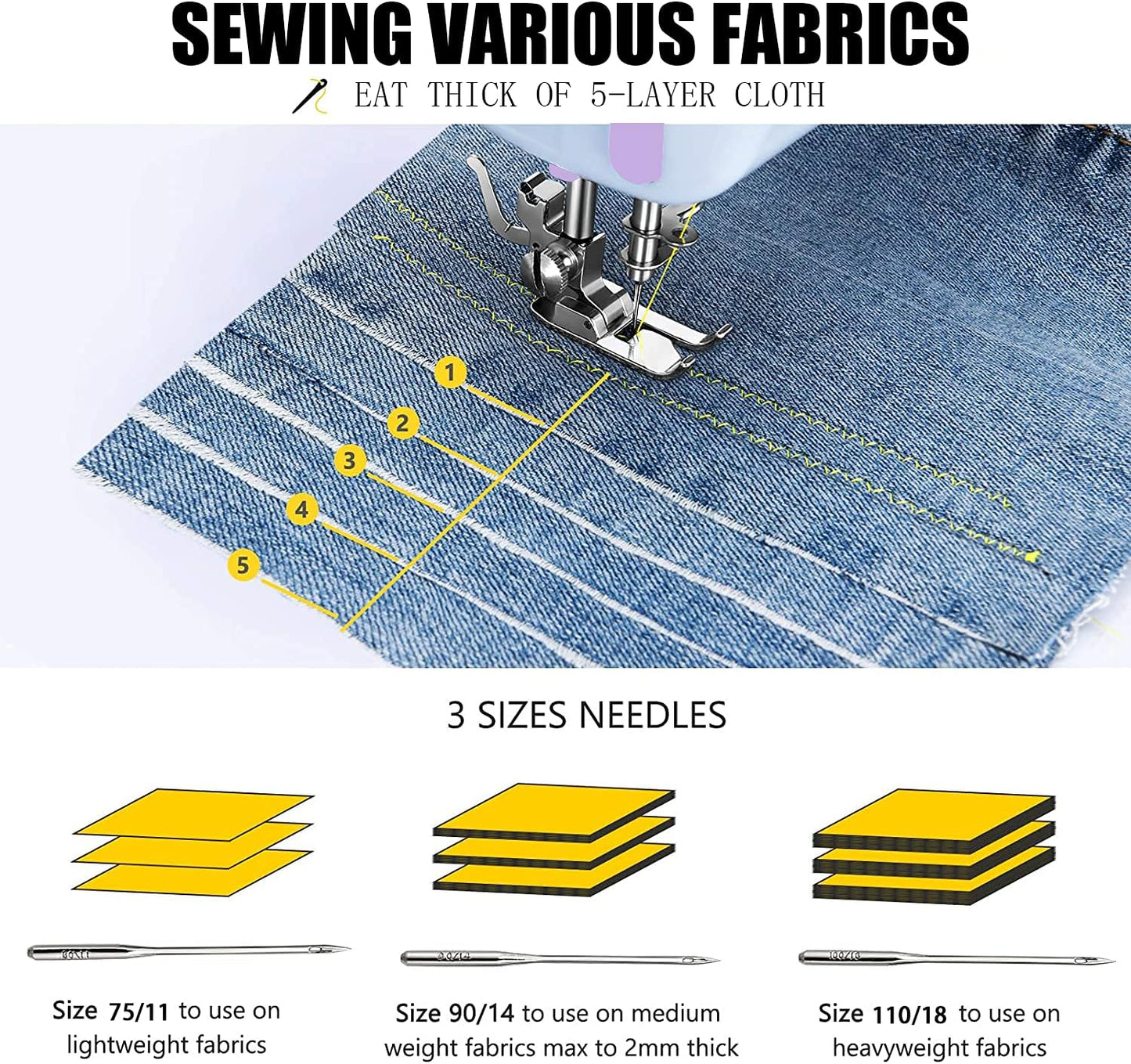 Mini Multifunctional Electric Sewing Machine for Beginners - Adjustable Speed